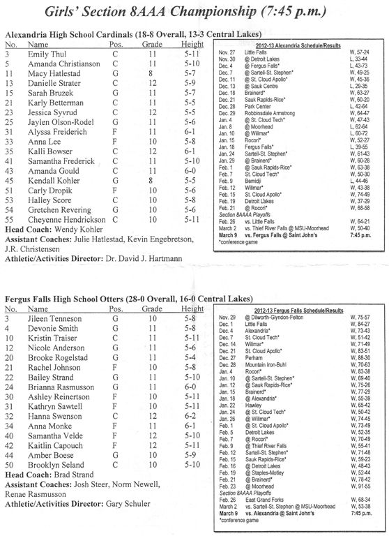 girls b'ball section 8aaa