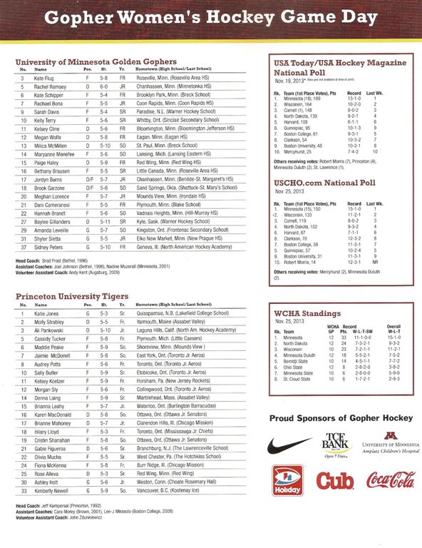 gopherwomen'shockey '13-14-2