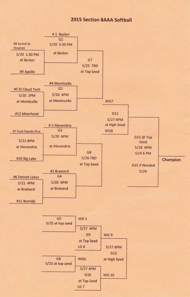 softball '15-2 - Copy