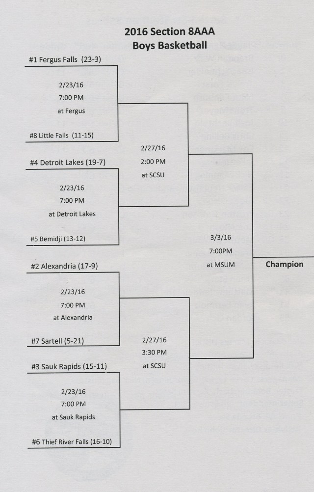 boys b'ball sections '16-2 - Copy