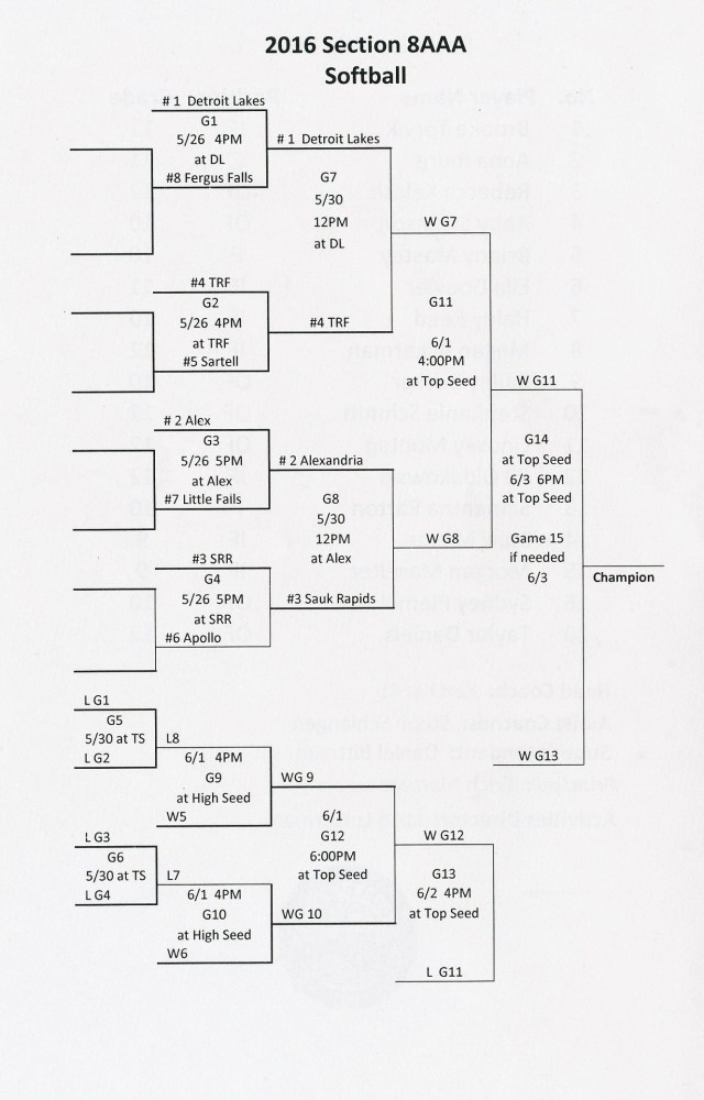 section 8aaa-2 - Copy