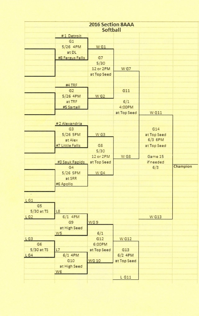 softball '16-3 - Copy