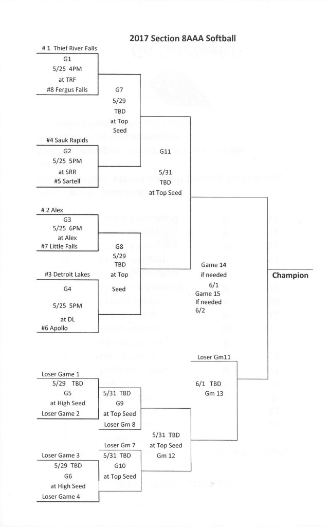 sections '17-3 - Copy