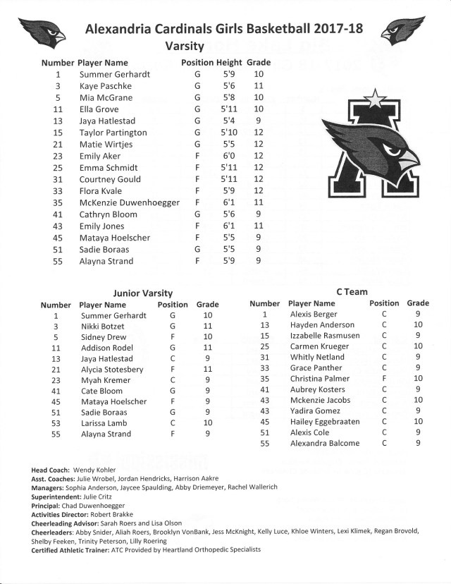 girls bb '17-18 - Copy