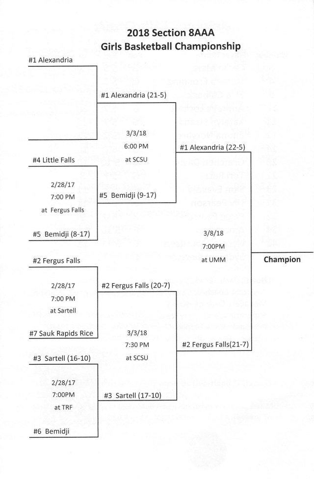section champs '18-3 - Copy